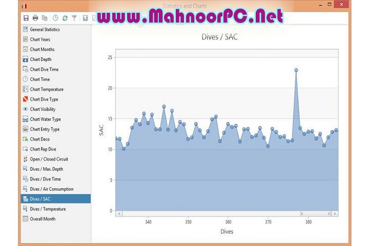 Diving Log 6.0.32 PC Software