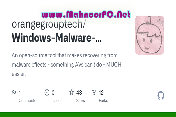 Malware Effects Remediation Tool 4.1 PC Software