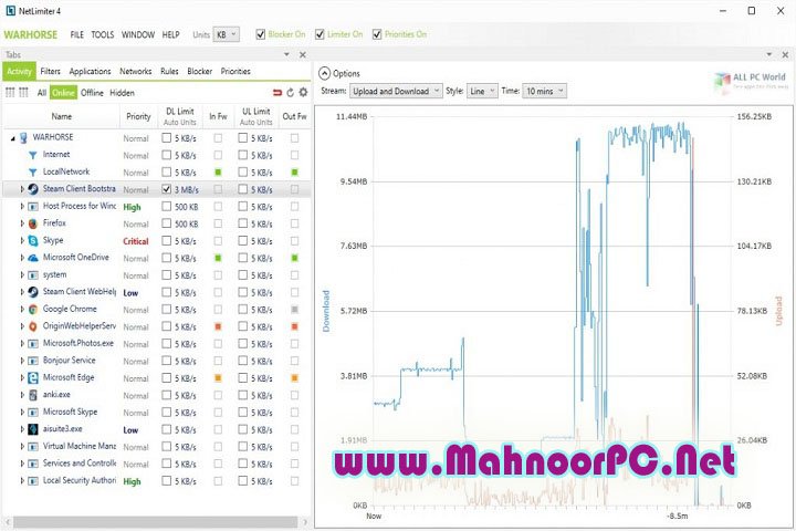 NetLimiter 5.3.11 PC Software