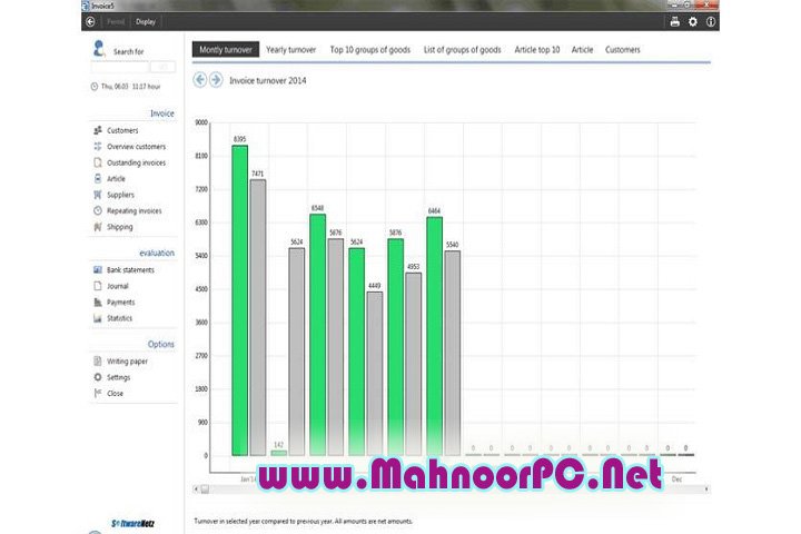 Softwarenetz Rechnung 11.04 PC Software