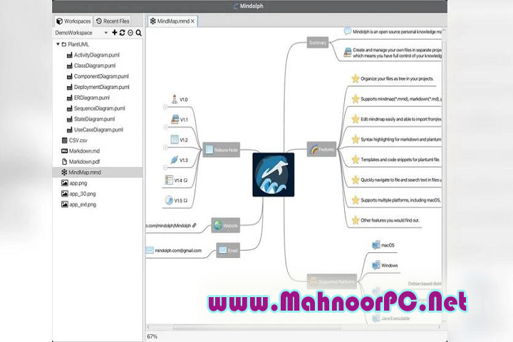 Mindolph 1.7.8 PC Software