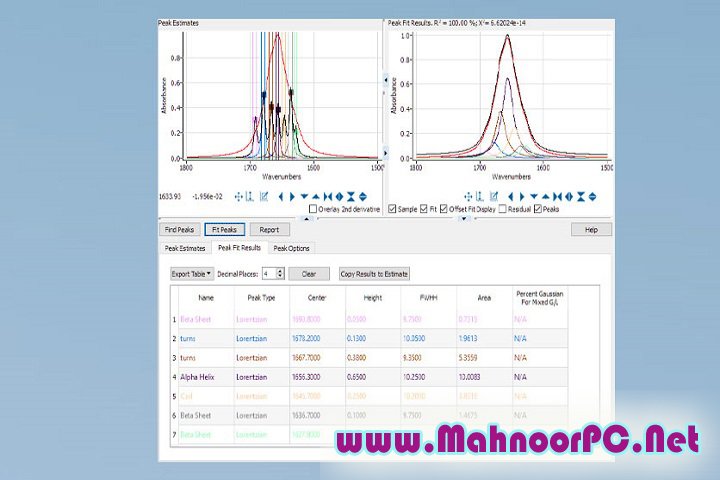 Operant Peak Spectroscopy 4.00.483 PC Software